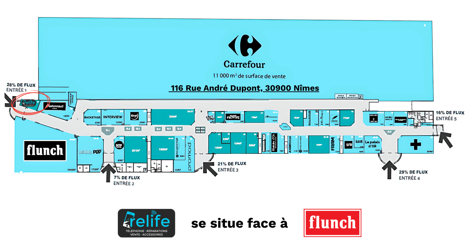 Emplacement de Relife dans la galerie Carrefour Nîmes Étoile