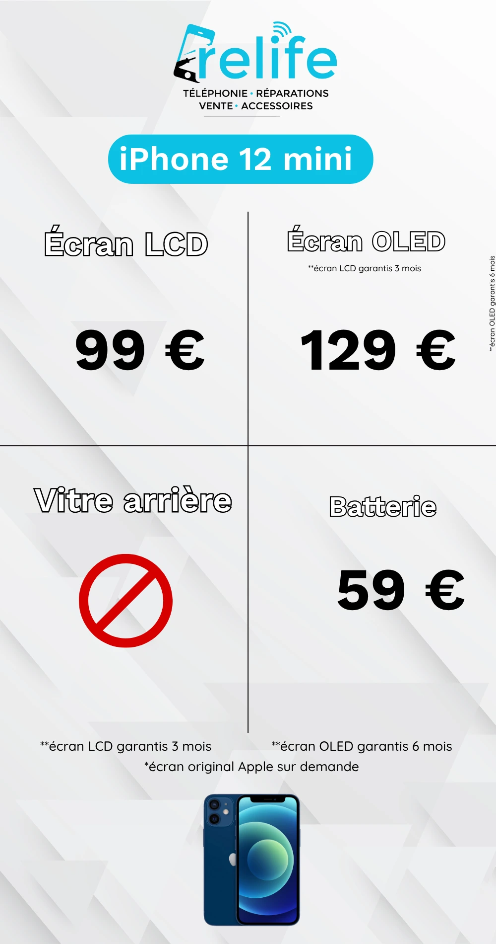 iphone12minim