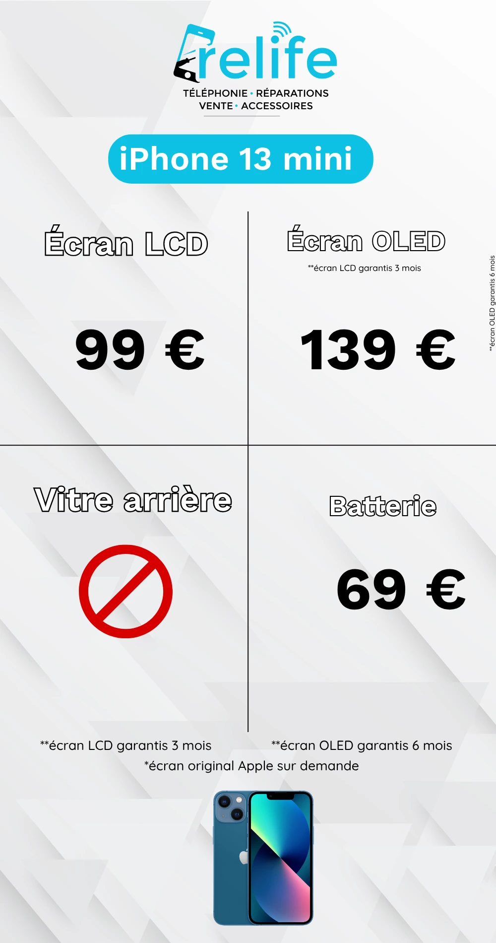 iphone13minim